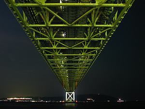  明石海峡大橋のライトアップとイルミネーション・舞子公園・アジュール舞子から撮影