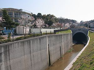 現在の新湊川・新湊川トンネル（会下山トンネル）