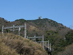 神戸電鉄有馬線と菊水山山頂