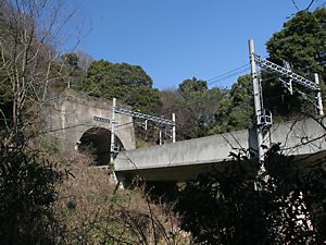 神戸電鉄有馬線のトンネル