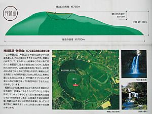 神鍋高原・神鍋山の案内地図・ガイドマップ
